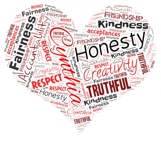 values word cloud art