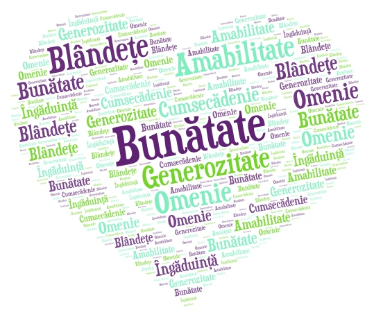 Sinonimele cuvântului ”bunătate” word cloud art
