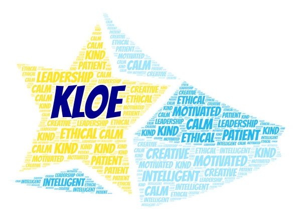  Kloe word cloud art