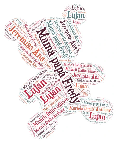 Miche  word cloud art