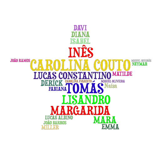 LEITURA inicial - 3.º ano word cloud art