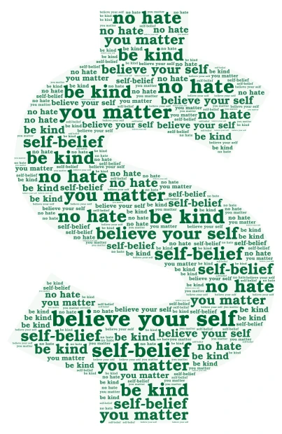 self-belief word cloud art