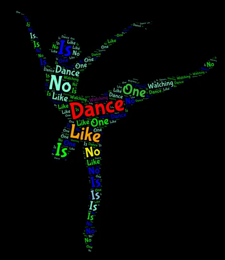Dance word cloud art