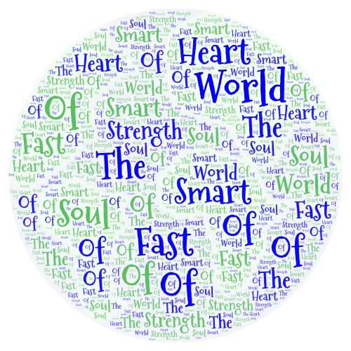 World  word cloud art