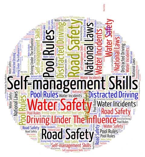 Road and Water Safety word cloud art