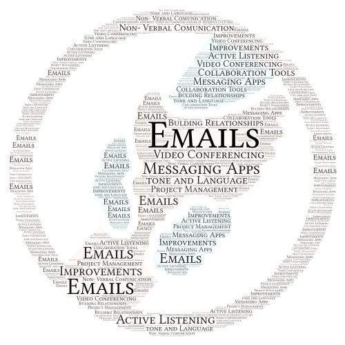 English Homework word cloud art