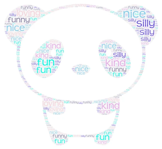 pandas are: word cloud art