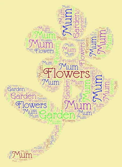 Flowers and Garden word cloud art