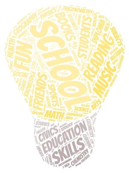  School Lamp word cloud art