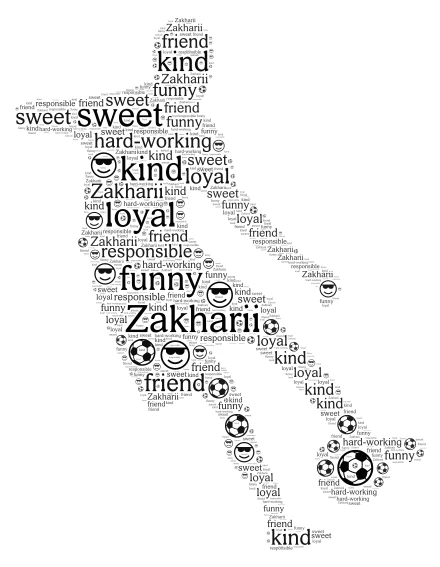 Zakharii word cloud art