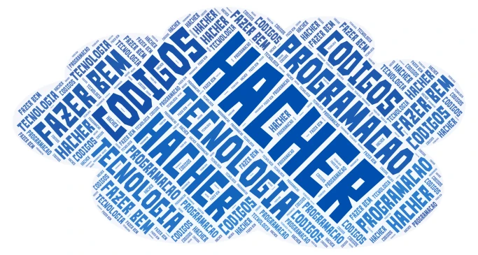 Codigos word cloud art