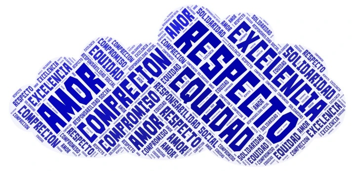 mmmmmmk word cloud art