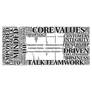MII Word Cloud Wall word cloud art