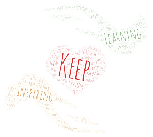 Good bye word cloud art