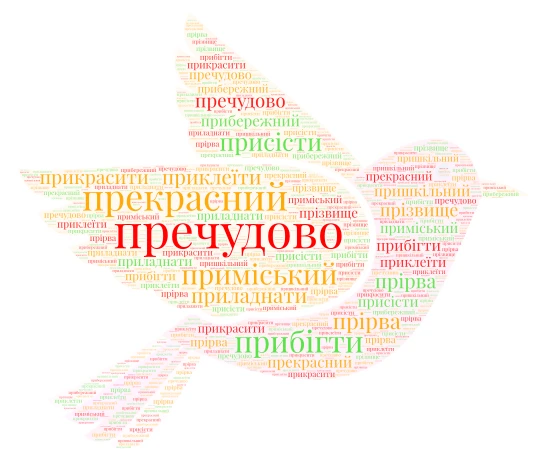 Написання префіксів пре-, при-, прі- word cloud art