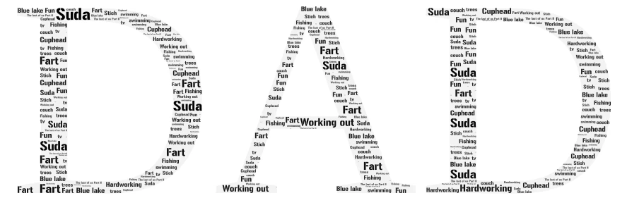 My dad word cloud art