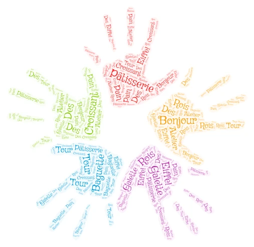 ΟΜΙΛΟΣ word cloud art