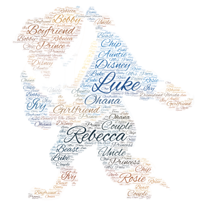 Beauty / Beast word cloud art