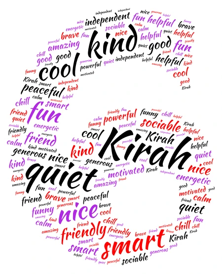 Kirah word cloud art