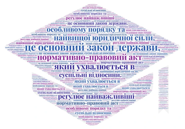 Конституція word cloud art