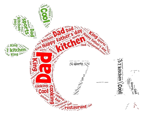 by yijian word cloud art