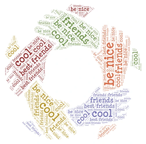 firends word cloud art