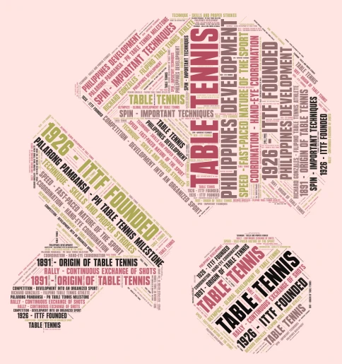My Table Tennis Learning Journey word cloud art