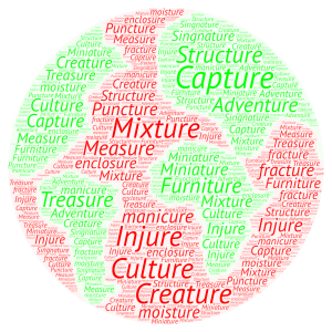 lave earth word cloud art