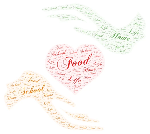 Gratefullness word cloud art