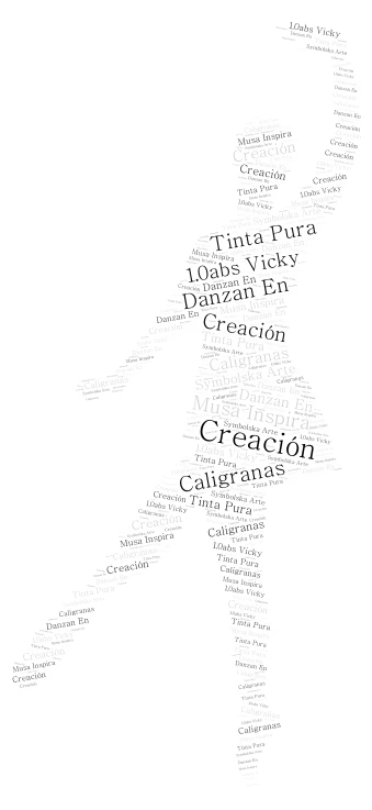 Prorado la creación word cloud art