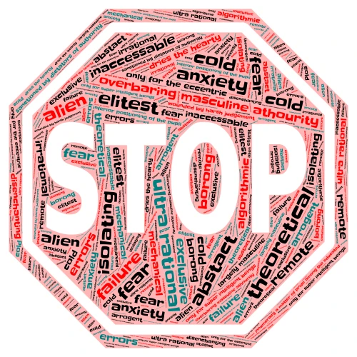 Negative Math Experiences word cloud art