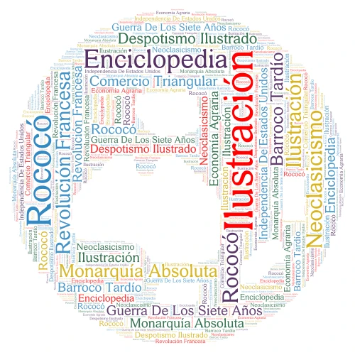 Europa Siglo XVIII word cloud art