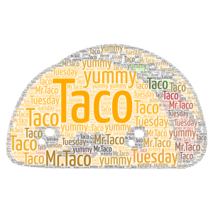 Mr.Taco (Kawaii) word cloud art