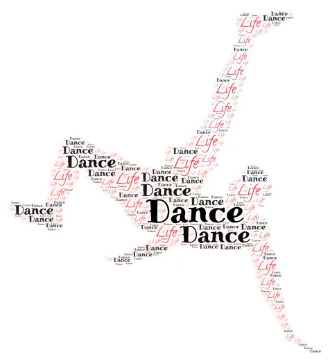 Break dance word cloud art
