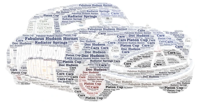 Hudson Hornet word cloud art