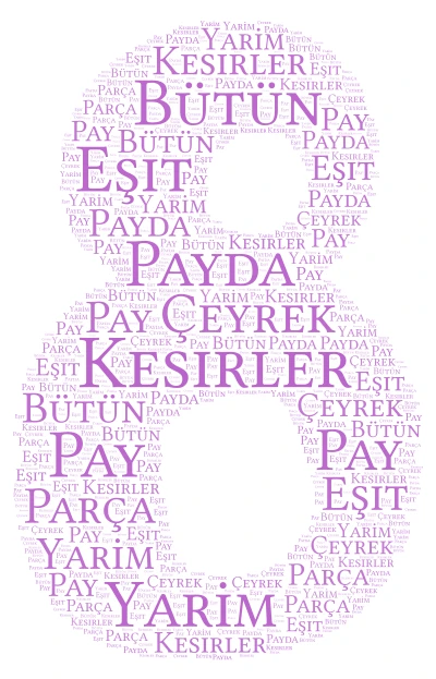 Kesirler word cloud art