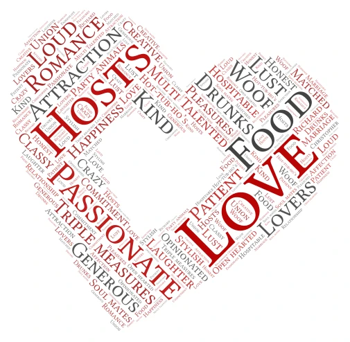 Heart 2 word cloud art