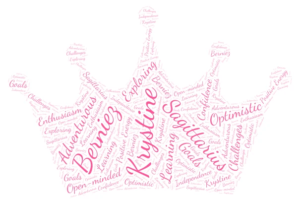 KRYSTINE BERNIEZ word cloud art