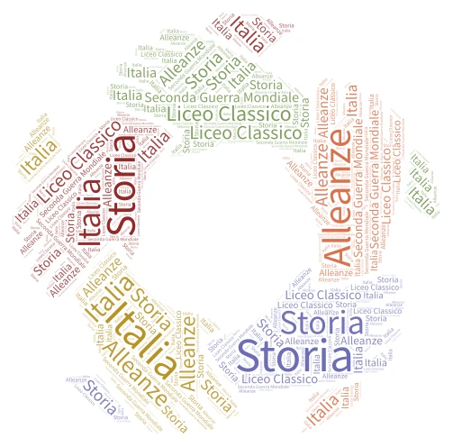 STORIA SECONDA GUERRA MONDIALE word cloud art