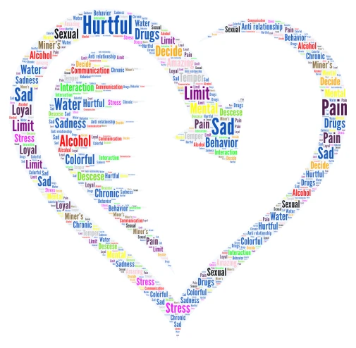 Class word cloud art