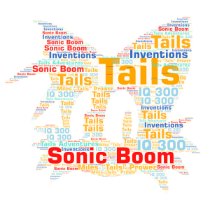 Miles “Tails” Prower word cloud art