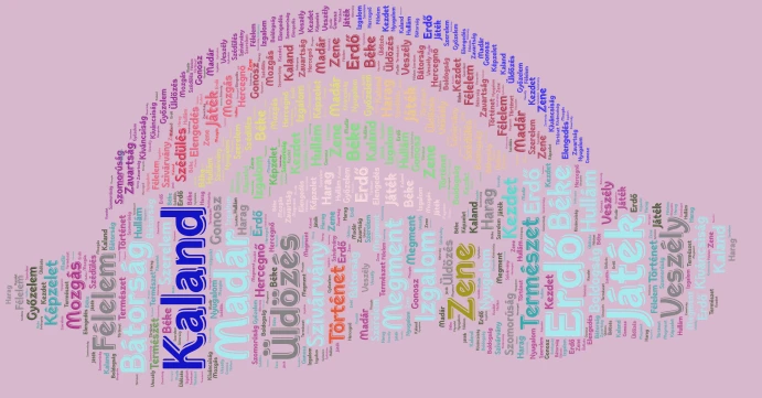Farkasné Cs.É., Danyi K., Gulyás F., Madlena N. word cloud art