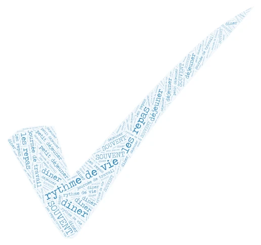 ANA CASTRO - AFR A1 UNITÉ 5 - P77 word cloud art
