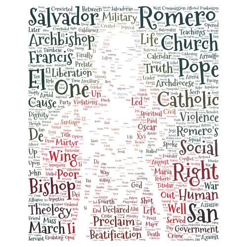 St Oscar Romero word cloud art