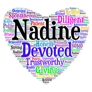 Nadine heart 2 2019 use word cloud art