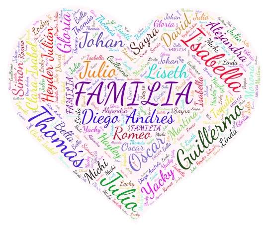 Familia word cloud art