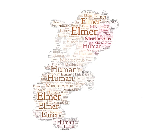 Elmer Fudd word cloud art