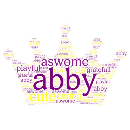 abby word cloud art