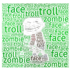 Troll Zombie word cloud art