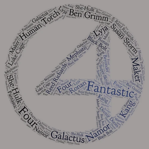 Fantastic Four (Marvel Pt.4 word cloud art